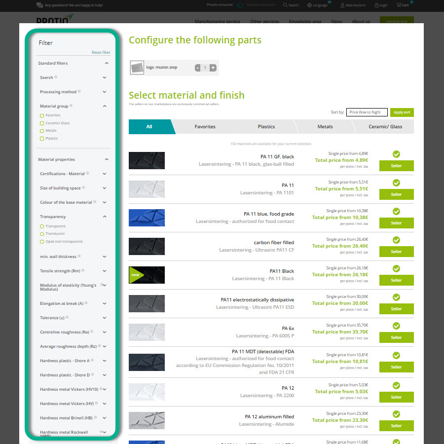 Orientierungshilfe im Material-Dschungel